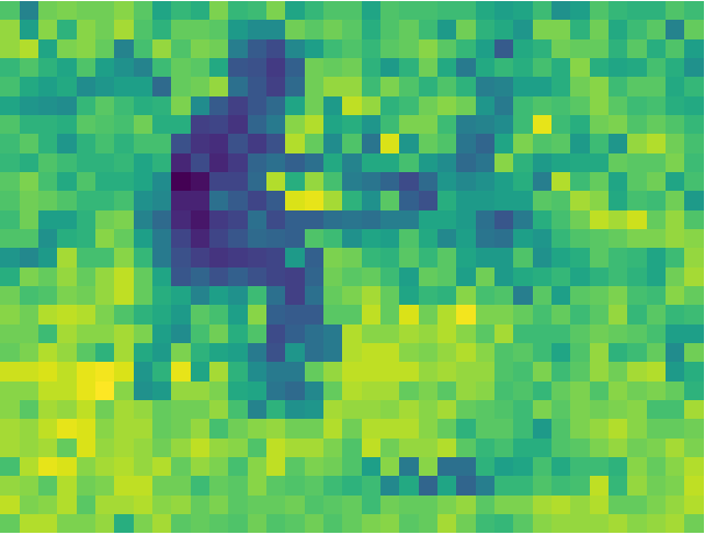 Temporal novelty